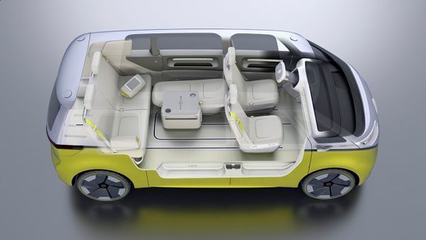 Variabler Innenraum mit multifunktionaler „I.D. Box