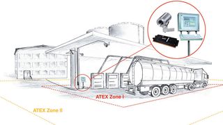 Die eigensicheren Anschlussräume der P-Ex 1000 Serie von Primation Systemtechnik vereinfachen den Anschluss von Netzwerkleitungen und Spannungsversorgung. (Bild: Primation Systemtechnik)