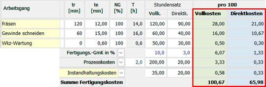 (Bild:  Thielen)