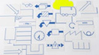 Wertstrom_Symbole.jpg ()