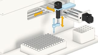 Pipettieranwendung mit eingebauter Verdrehschutzführung. (Thomson)