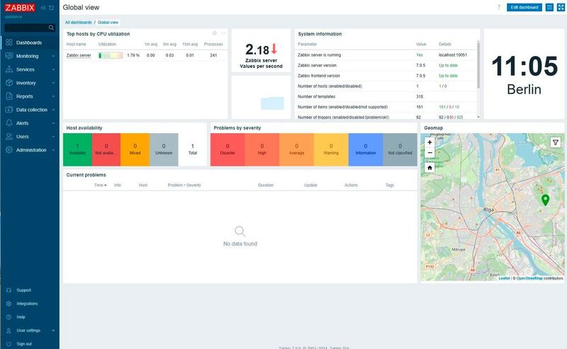 Zabbix stellt den aktuellen Systemzustand und die Verfügbarkeit über ein zentrales Dashboard dar. (Bild: Joos)