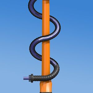 Adern, Verseilgebilde, Schirme und Mantelwerkstoffe sind bei Torsion stark wechselnden Belastungen ausgesetzt. Deshalb setzt Igus auf die Kombination von besonders gleitfähigen und gleichzeitig hoch stabilen Folien und besonderen Füllelementen, die wie Stoßdämpfer an Autos funktionieren und so die auftretenden Kräfte systematisch abfangen.