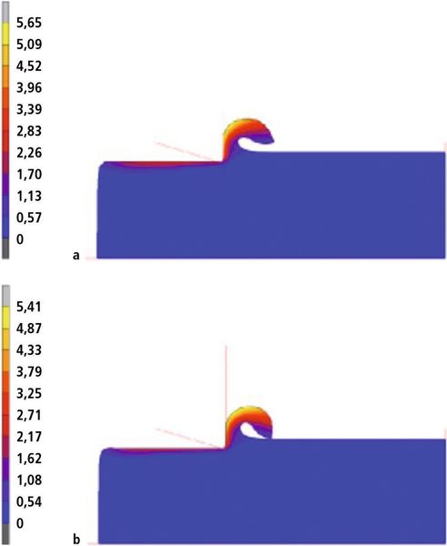 Bild 6: Spanbildung und plastische Dehnung von Inconel 718 bei einer Werkstücktemperatur von 20 (a) und 600 °C (b).  (Bild: IWF)