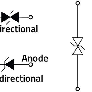 Bild 1:  Elektrische Symbole für die uni- und bidirektionale TVS-Diode, rechts: Funktionsäquivalent der bidirektionalen TVS-Diode.(Bild:  Würth Elektronik)