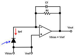 Bild 1a: Topologien von Photodioden-Verstärkern aus WEBENCH Amplifier Designer. Ohne Vorspannung. (Texas Instruments)