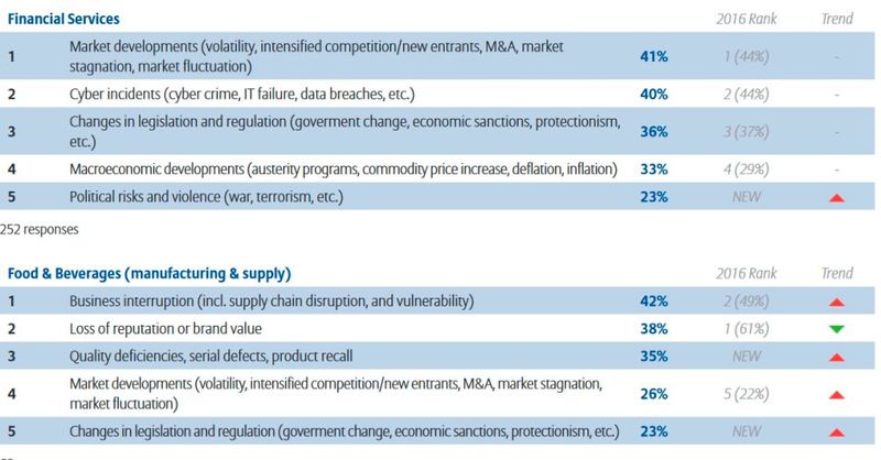  (Bild: Allianz Global Corporate & Specialty SE)