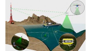 Marine litter problems could soon be solved in a smart way. A project, which also involves the Fraunhofer-CML, is developing a team of autonomous robots capable of identifying and collecting any kind of trash. Here is the schema of their interaction. (Image:Fraunhofer-CML)