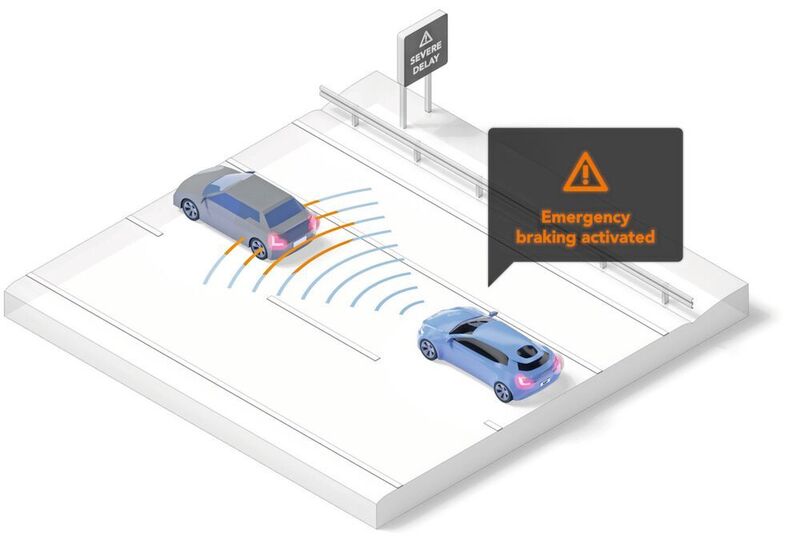 Bild 1: War der autonome Notbremsassistent früher ein exklusives Feature für Fahrzeuge der Luxusklasse, gehört er mittlerweile fast zur Pflichtausstattung.  (NXP)