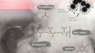 Infografik Abgase (Auschnitt) (Empa)