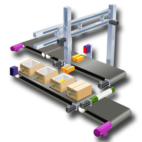 Eine der zahlreichen vorgefertigten Standard-Anwendungen für den Lexium Motion Controller: Material Handling. (Archiv: Vogel Business Media)