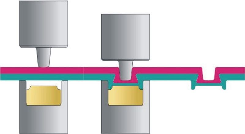 Tox-Rundpunktverfahren. (Tox)