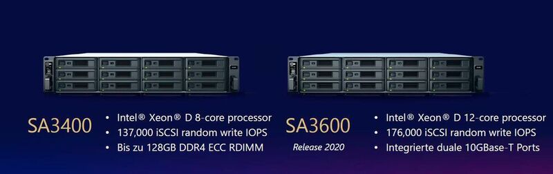 Das für 2020 geplante Storage-System SA3600 ist mit stärkeren Xeon-Prozessoren über dem im Juli 2019 vorgestellten SA3400 angesiedelt. (Synology)