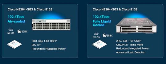 Zwei neue „Nexus“-Switches, einer davon komplett wassergekühlt, mit dazugehörigen Line Cards verdoppeln die Bandbreite gegenüber den Vorläufermodellen.(Bild:  Cisco)