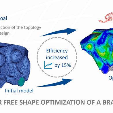 Die Optimierungssoftware bietet eine Vielzahl von Optimierungsverfahren, um die Potenziale von Produkten voll auszuschöpfen. (Bild: FEMopt Studios)