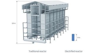The new syngase technology can reduce the size of the reactor from a 30-meter-long six story building to a unit 100 times smaller.  (Source: Haldor Topsoe)