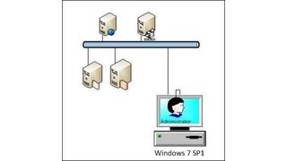 Mit den Remote Tools von Windows 7 SP1 Server im Netzwerk verwalten (Archiv: Vogel Business Media)