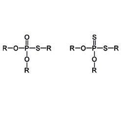 Phosphorsäureeter (1947)    Phosphorsäureester (auch: Alkylphosphate) sind Ester der ortho-Phosphorsäure, die formal oder tatsächlich durch die Reaktion der Säure und Alkoholen unter Abspaltung von Wasser entstehen. Sie können als organische  Phosphate/Organophosphate bezeichnet werden, gehören aber nicht zur Gruppe der Organophosphorverbindungen, da keine Kohlenstoff-Phosphorbindung vorliegt.   (Archiv: Vogel Business Media)