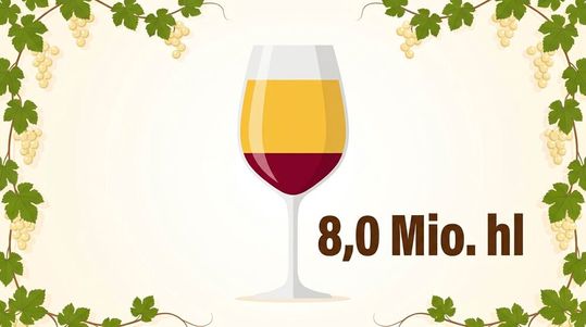 Weinbaubetriebe in Deutschland rechnen 2026 mit insgesamt 8,0 Millionen Hektolitern Weinmost.(Bild:  Gemini / KI-generiert)