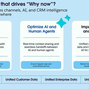 Durch Agentforce Contact Center werde der ROI hinsichtlich AI-Mehrwert, Agenteneffizienz und Kundenloyalität gesteigert.  (Bild: Salesforce/Matzer)