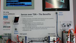 Der Demonstrator zeigt erstmalig die Übertragung des Sercos-III-Echtzeitprotokolls über IEEE 802.1 TSN (Time-Sensitive Networks).  (Sercos International)