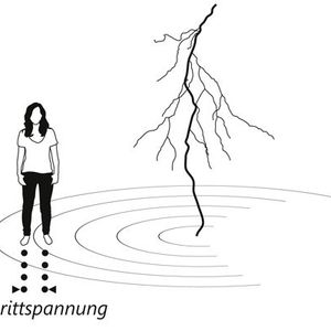 Gefährdung durch Schrittspannung(Bild:  VDE e.V.)