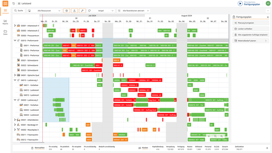 Die Multiressourcenplanung und Leitstand‑Ansicht als Ampelsystem im APS‑System Ganttplan ergänzt PPS‑Funktionen um eine kapazitätsgeprüfte Feinplanung und visualisiert Auftragsbelegung, Engpässe und Prioritäten in Ampelfarben.(Bild:  Dualis GmbH IT Solution)