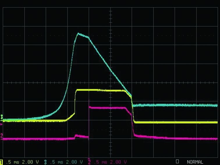 Bild 5: Die Spannung am Eingang des Spannungsreglers (blau), am Ausgang des Spannungsreglers (gelb) und am Kontrollausgang des Prozessors (rot) (Archiv: Vogel Business Media)