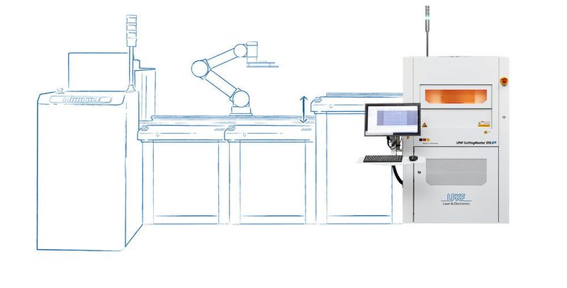 Der LPKF-Cuttingmaster wird zum Nutzentrennen eingesetzt. Optional kann er mit einer Automationseinheit und einem variablen Cobot ausgestattet werden.  (LPKF)
