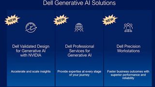 Dell bietet Lösungen zur Nutzung von Generativer KI in drei Bereichen an: Validated Design, Professional Services und Precision Workstations. (Bild: Dell)