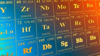 In einem Periodensystem stellt der Bitkom relevante Elemente von Künstlicher Intelligenz übersichtlich dar. (Bild: gemeinfrei)