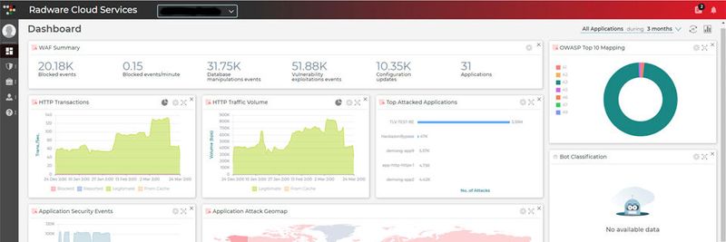Radware ermöglicht die Out-of-Path-Sicherung von Cloud-Anwendungen.
