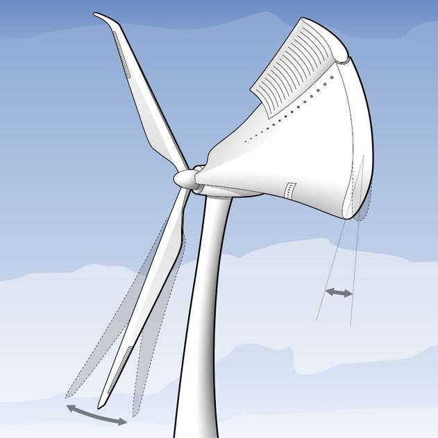 Rotorblätter von Windkraftanlagen werden intelligent