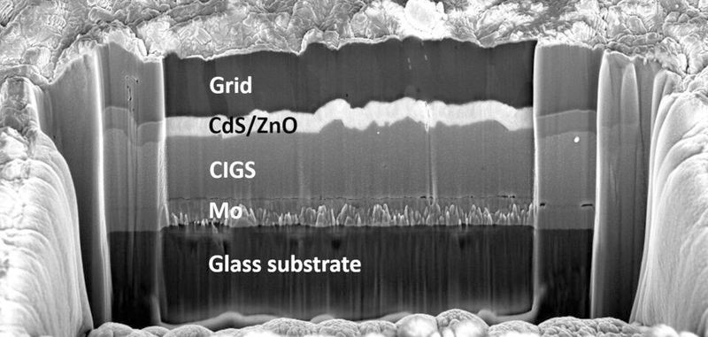 Schnitt durch eine CIGS-Dünnschichtsolarzelle aus dem neuen
Rasterelektronenmikroskop. (ZSW)