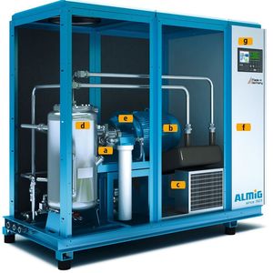 Bild 1: Konstruktiver Aufbau des wassereingespritzten Schraubenkompressors Lento 15-30. a Verdichter, b SCD-Motor, 
c integrierter Kältetrockner, d Wasserkreislauf, e SCD-Direktantrieb, f SCD-Frequenzumrichter, g Air Control. Bild: Almig