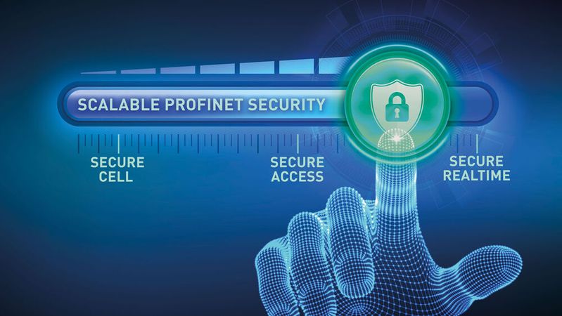 Profinet bietet eine skalierbare Security-Lösung. (Bild:  PI)