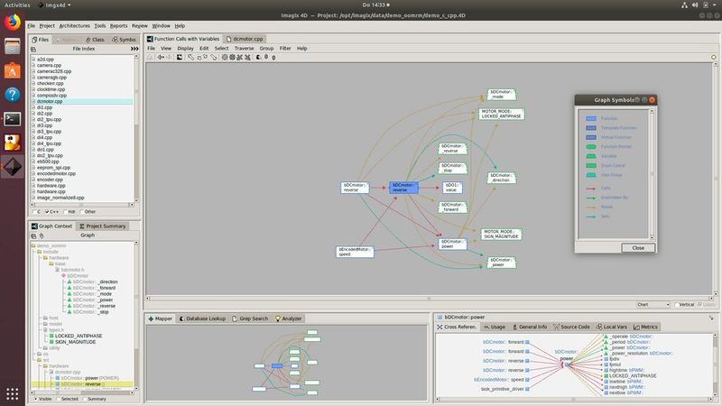 Function Calls with Variables: Funktions-Aufruf-Diagramme zeigen die Reihenfolge aufgerufener Funktionen und mehr. (Verifysoft)