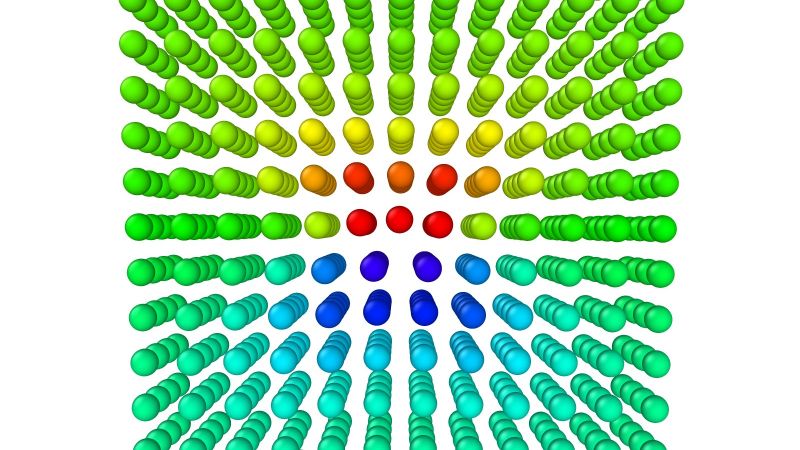 Das Bild zeigt eine atomistische Simulation einer Versetzung, also eines Liniendefekts innerhalb eines regelmäßigen Kristalls, inklusive Spannungsfeld. (Bild:  Uni Kassel)