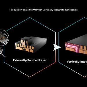 Eine der Stärken von Seagates HAMR-Technologie ist laut der Firma die selbst entwickelte Lasertechnologie, die auch eine kompaktere Schreibeinheit ermöglicht und zudem eine größere Kontrolle über dessen Design, als ein Laser von einem externen Anbieter.(Bild:  Seagate)