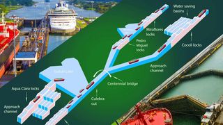 0113831088 (Bild: Solarisys - stock.adobe.com)