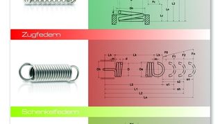  (Archiv: Vogel Business Media)