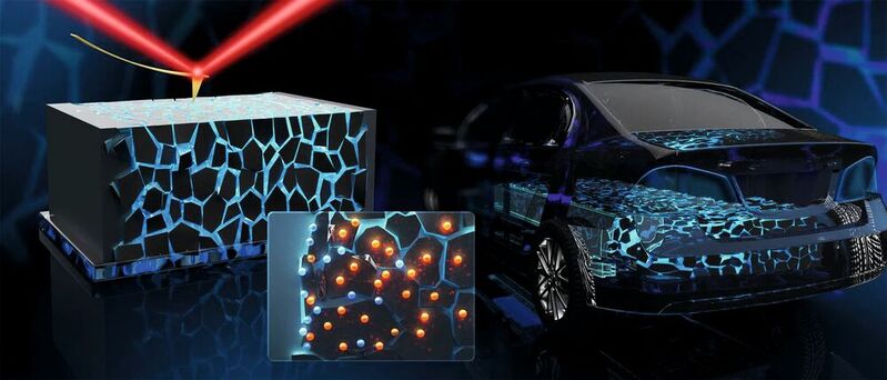 Festkörperakkus könnten in Zukunft viele Vorteile bieten, unter anderem für die Verwendung in elektrisch betriebenen Autos.