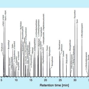 (Quelle: Gerstel, Gallidabino et. al., ACS Publications)