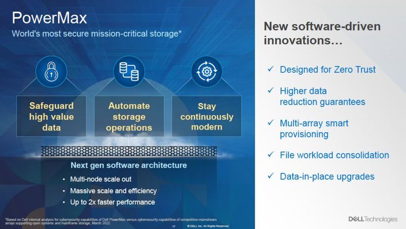 Die Storage-Arrays der Modellreihe Dell PowerMax wurden in punkto Cyber-Resilienz gestärkt und sind nun fit für Zero-Trust-Umgebungen. (Dell)