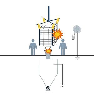 Schematische Darstellung der Unfallsituation(Bild:  Timm Elektronik)