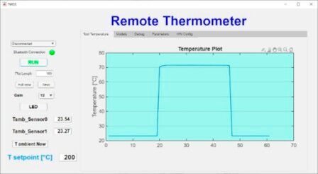 A specific software application with graphical user interface was developed to communicate and interpret the measured signals into temperature measurements and predict the maximum tool / material temperature. (Source: Eli Yudkevich )