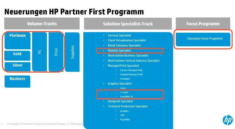 HP erweitert die Liste der möglichen Spezialisierungen für Partner. (Bild: HP)