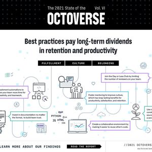 From this year's results of the Octoverse report, GitHub has derived some best practices.