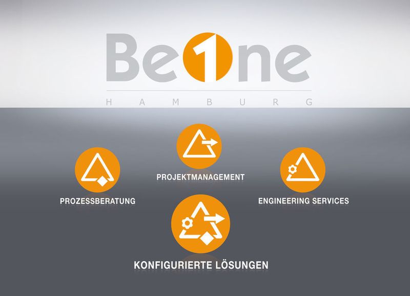 Die kundenspezifisch konfigurierten Lösungen ergeben sich aus der individuellen Konfiguration der Be-One-Kernkompetenzen
 (Be-One)