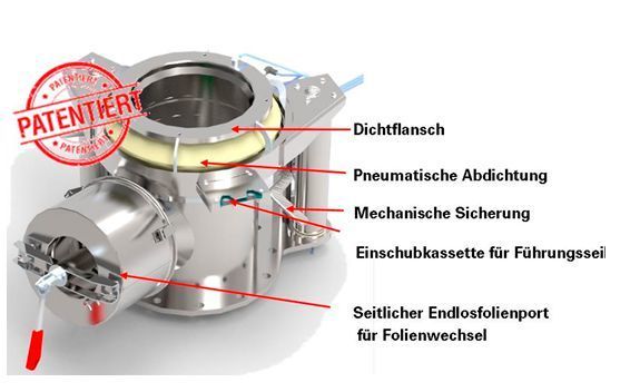 Das LAS-EC („EASY“) ermöglicht eine Steuerung mit nur 3 Tastern – Andocken, Abdichten und Abdocken (Hecht)